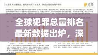 全球犯罪总量排名最新数据出炉,深度剖析全球安全形势严峻挑战